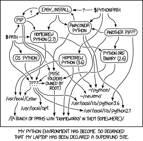 Mandatory Related XKCD™