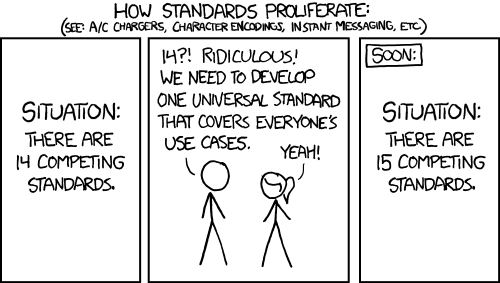 Mandatory Related XKCD™